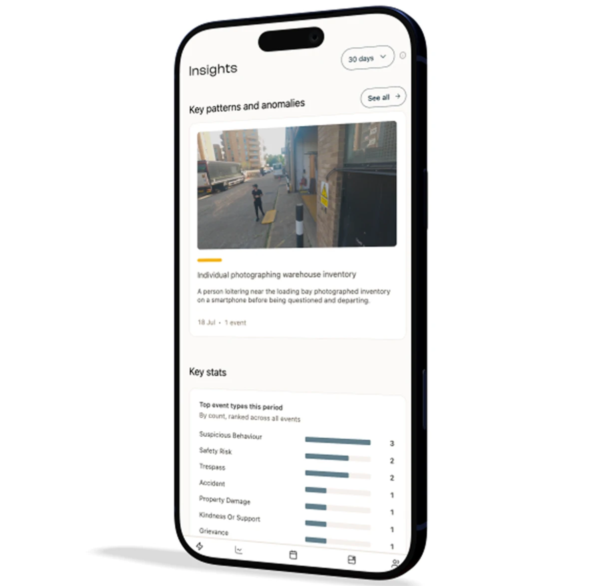 Connected teams. At your fingertips.